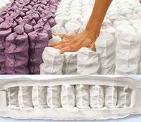 SPRING mattresses Innovation Living