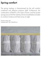 Innovation Living Spring madras