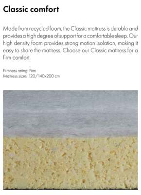Classic Nordic madras 120x200 - Standard