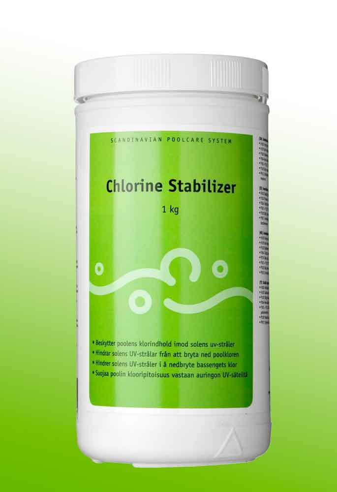 Saniklar Chlorine Stabilizer 1 kg Tilbud 212,00 DKK