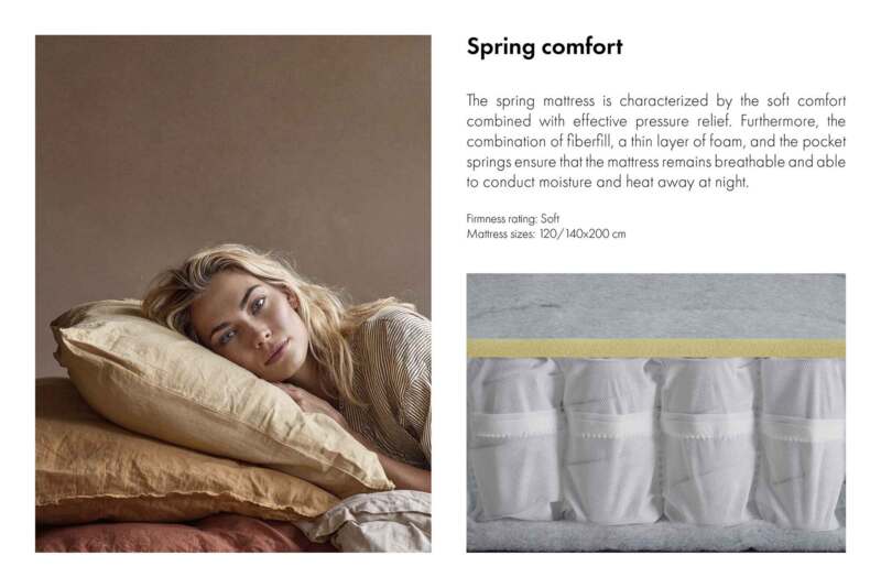 Spring madras 140x200 Natural - Standard