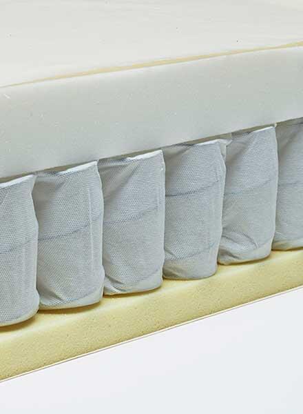 Complete Aslak sofa 140 / SOFT Spring Nordic mattress. Optional fabric