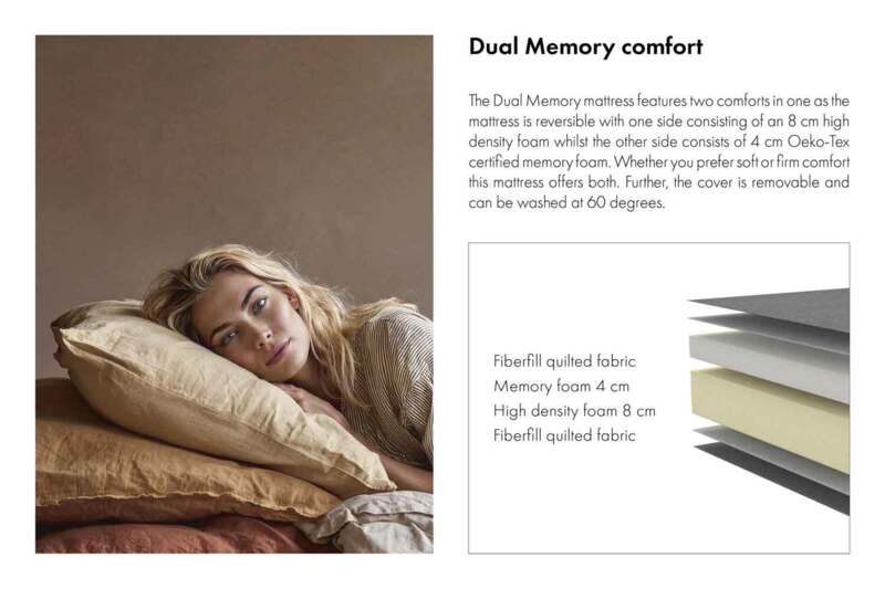 Eivor sofa 140 Dual mattress DIY