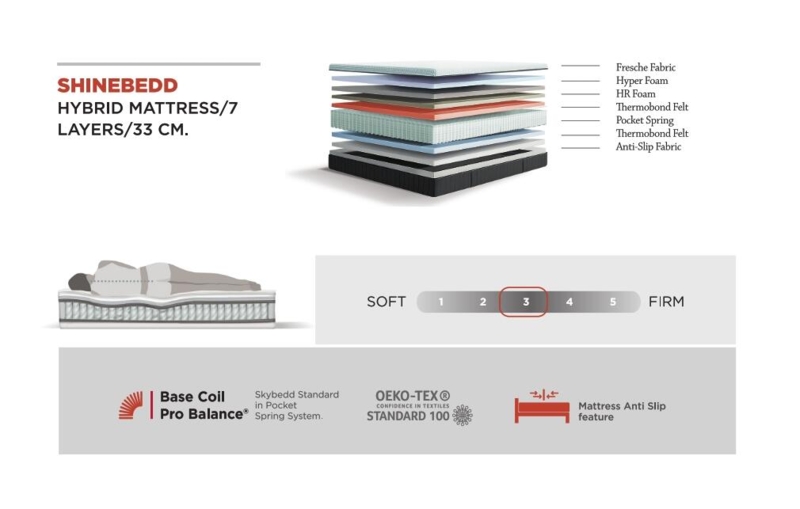 Shine-Plus hybrid madras