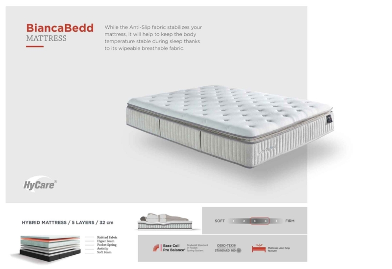 Bianca-Plus hybrid madras