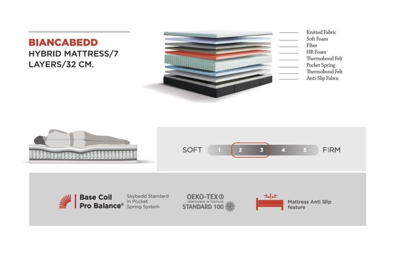 Bianca-Plus hybrid madras