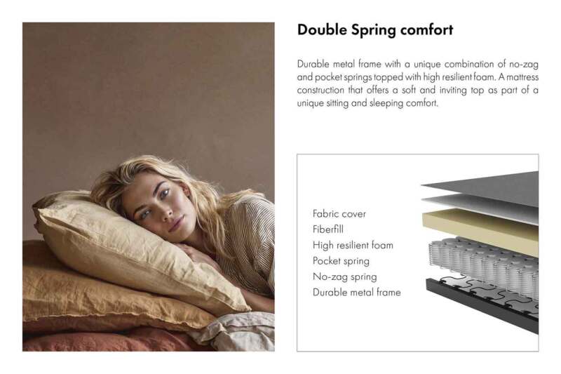 Double-Spring-Comfort