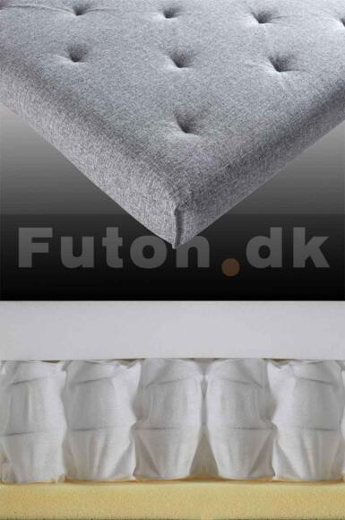 SOFT Spring Nordic madras 120x200 - Standard