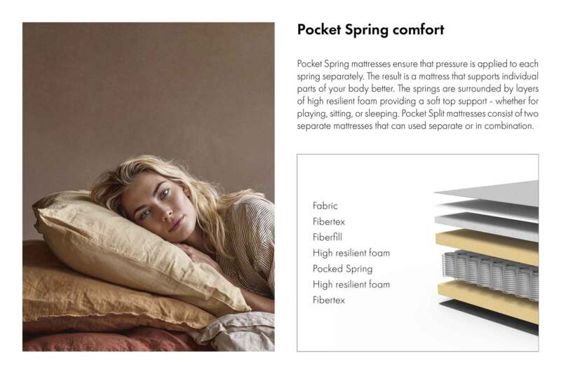 Komplet CIRCLUS sofa med L-formede puder - Innovation Living